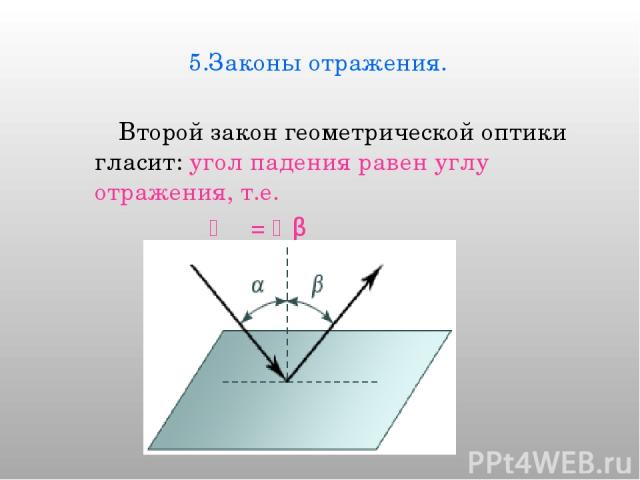 5.Законы отражения. Второй закон геометрической оптики гласит: угол падения равен углу отражения, т.е. α = β