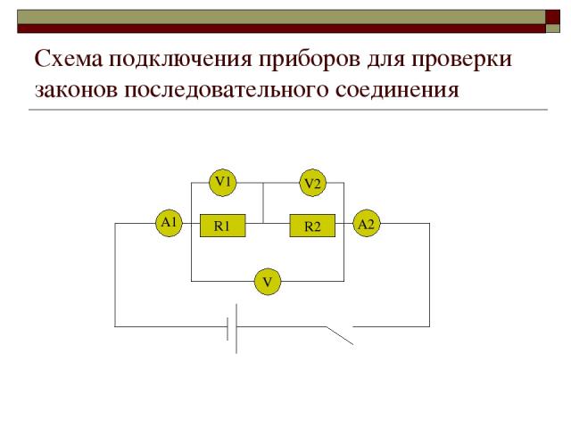 Схема подключения приборов для проверки законов последовательного соединения R1 A2 V2 V V1 A1 R2