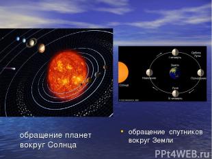 обращение планет вокруг Солнца обращение спутников вокруг Земли