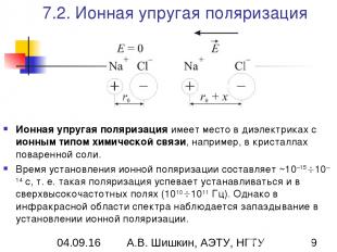7.2. Ионная упругая поляризация Ионная упругая поляризация имеет место в диэлект