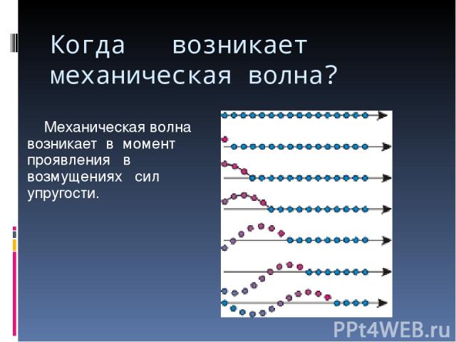 Когда возникает механическая волна? Механическая волна возникает в момент проявления в возмущениях сил упругости.