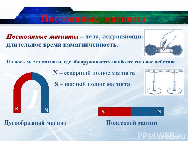 Постоянные магниты N – северный полюс магнита S – южный полюс магнита Постоянные магниты – тела, сохраняющие длительное время намагниченность. Дугообразный магнит Полосовой магнит N N S S Полюс - место магнита, где обнаруживается наиболее сильное действие