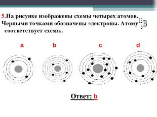 5.На рисунке изображены схемы четырех атомов. Черными точками обозначены электро