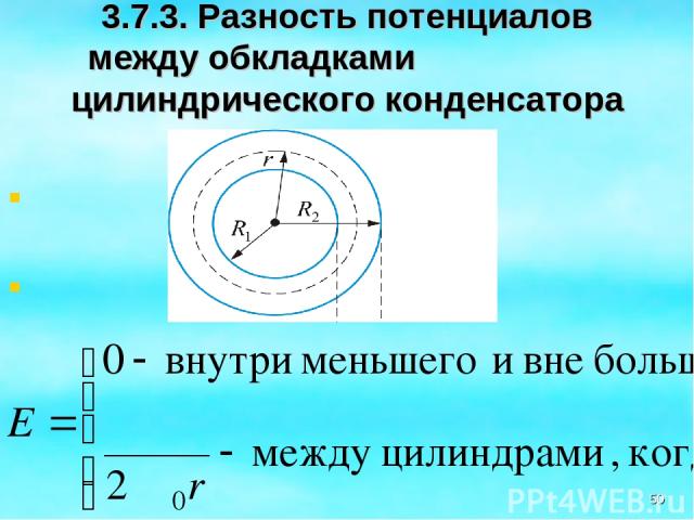 3.7.3. Разность потенциалов между обкладками цилиндрического конденсатора *