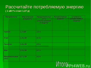 Рассчитайте потребляемую энергию ( 1 кВт*ч стоит 1,37 р) Потребители Фактическая