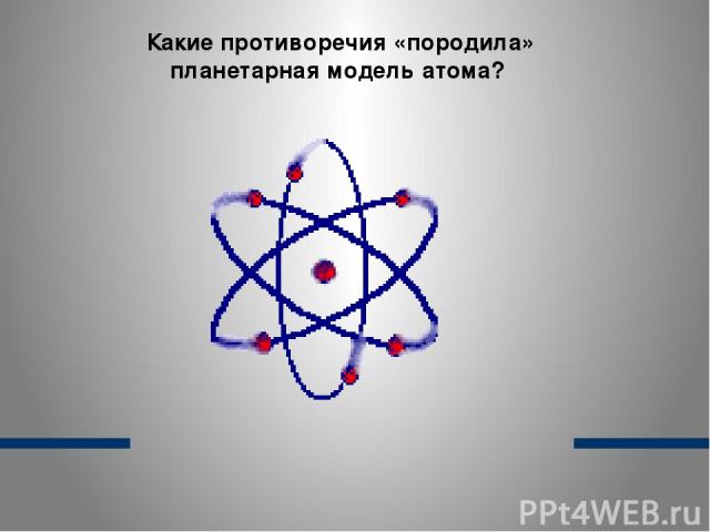 Какие противоречия «породила» планетарная модель атома?