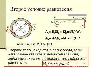 * Второе условие равновесия Твердое тело находится в равновесии, если алгебраиче