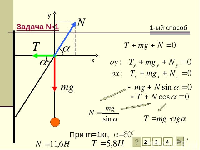 * 2 3 4 y х 1-ый способ При m=1кг, α=600 Задача №1