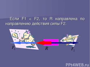 Если F1 < F2, то R направлена по направлению действия силы F2.