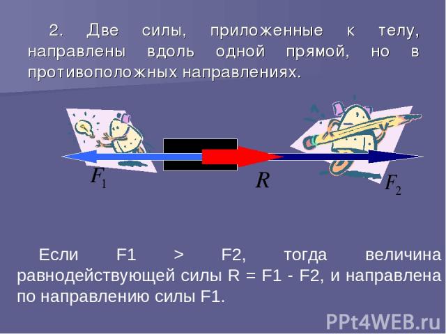 2. Две силы, приложенные к телу, направлены вдоль одной прямой, но в противоположных направлениях. Если F1 > F2, тогда величина равнодействующей силы R = F1 - F2, и направлена по направлению силы F1.