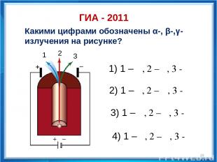 * ГИА - 2011 Какими цифрами обозначены α-, β-,γ-излучения на рисунке? 1 2 3 1) 1
