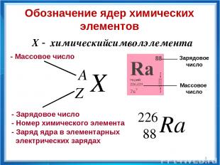 Обозначение ядер химических элементов - Зарядовое число - Номер химического элем