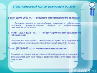 * Этапы «дорожной карты» реализации ЭС-2030 1 этап (2008-2012 гг.) ресурсно-инве