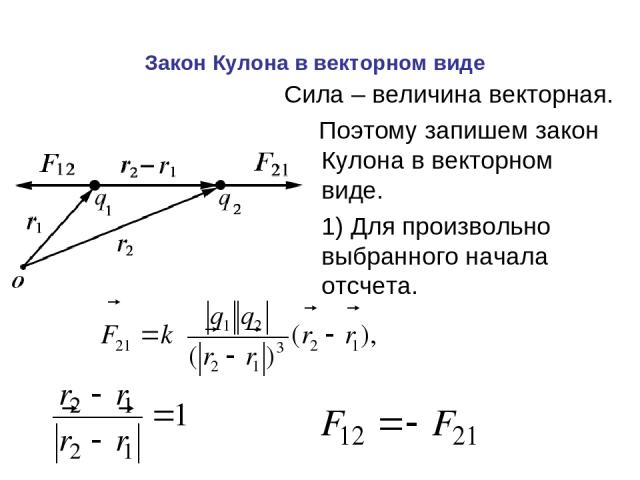 Закон Кулона в векторном виде Сила – величина векторная. Поэтому запишем закон Кулона в векторном виде. 1) Для произвольно выбранного начала отсчета.