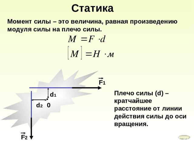 Статика 0 Момент силы – это величина, равная произведению модуля силы на плечо силы. Плечо силы (d) – кратчайшее расстояние от линии действия силы до оси вращения.