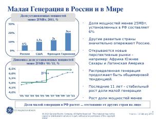 Малая Генерация в России и в Мире 1,5x 2x 3x+ Доля установленных мощностей менее