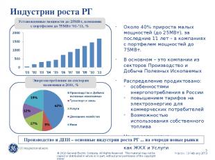 Индустрии роста РГ Установленные мощности до 25МВт, компании с портфелем до 75МВ