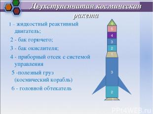 Двухступенчатая космическая ракета 1 – жидкостный реактивный двигатель; 2 - бак