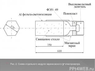Рис. 2. Схема отдельного модуля черенковского -спектрометра.
