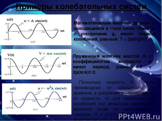 Примеры колебательных систем Математический маятник длиной l, находящийся в поле силы тяжести с ускорением g, имеет период колебаний, равный: T = 2p(l/g)1/2. Пружинный маятник массой m с коэффициентом жесткости k имеет период, равный T = 2p(m/k)1/2.…