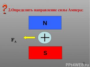 * 2.Определить направление силы Ампера: N S FA