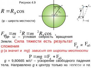 Рисунок 4.9 (φ – широта местности) где ω – угловая скорость вращения Земли. Сила