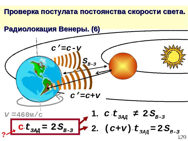 * Проверка постулата постоянства скорости света. Радиолокация Венеры. (6) c’=c+v c’=c-v SВ-З 1. c ∙tЗАД ≠ 2∙SВ-З 2. (c+v)∙tЗАД = 2∙SВ-З c∙tЗАД = 2∙SВ-З v =460м/с ?