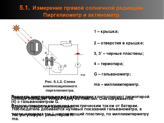 5.1. Измерение прямой солнечной радиации. Пиргелиометр и актинометр. 1 – крышка; 2 – отверстия в крышке; 3, 3’ – черные пластины; 4 – термопара; G – гальванометр; ma – миллиамперметр. Пиргелиометр направляют на Солнце. Одно из отверстий закрывают. С…