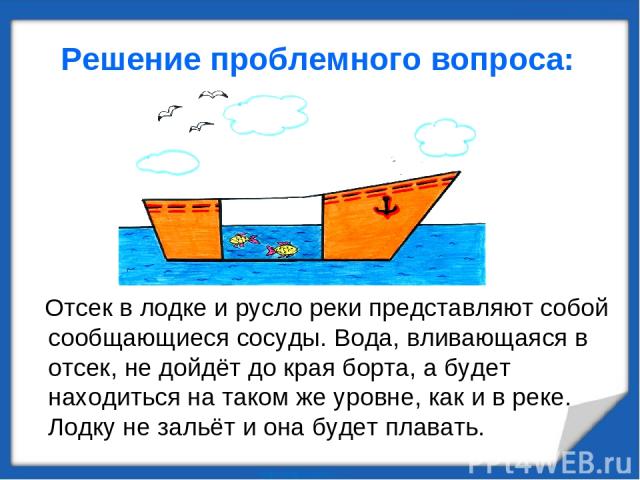 Решение проблемного вопроса: Отсек в лодке и русло реки представляют собой сообщающиеся сосуды. Вода, вливающаяся в отсек, не дойдёт до края борта, а будет находиться на таком же уровне, как и в реке. Лодку не зальёт и она будет плавать.