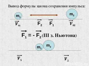 Вывод формулы закона сохранения импульса: m1 m2 v01 v02 F2 F1 F1 = - F2 (III з.