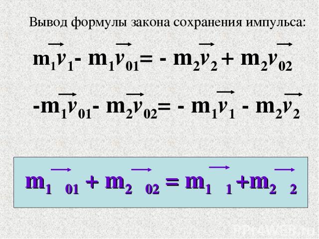 Вывод формулы закона сохранения импульса: m1v1- m1v01= - m2v2 + m2v02 -m1v01- m2v02= - m1v1 - m2v2 m1ν01 + m2ν02 = m1ν1 +m2ν2