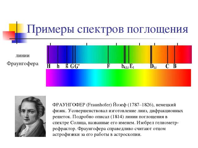 Примеры спектров поглощения линии Фраунгофера ФРАУНГОФЕР (Fraunhofer) Йозеф (1787–1826), немецкий физик. Усовершенствовал изготовление линз, дифракционных решеток. Подробно описал (1814) линии поглощения в спектре Солнца, названные его именем. Изобр…