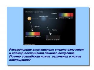 Рассмотрите внимательно спектр излучения и спектр поглощения данного вещества. П