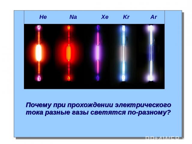 Почему при прохождении электрического тока разные газы светятся по-разному? Не Na Xe Kr Ar