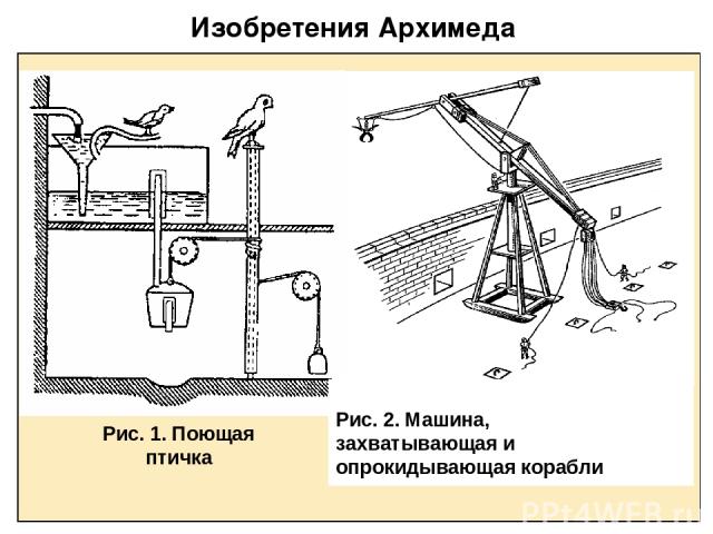 Изобретения Архимеда Рис. 2. Машина, захватывающая и опрокидывающая корабли