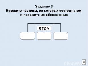 Задание 3 Назовите частицы, из которых состоит атом и покажите их обозначение 20