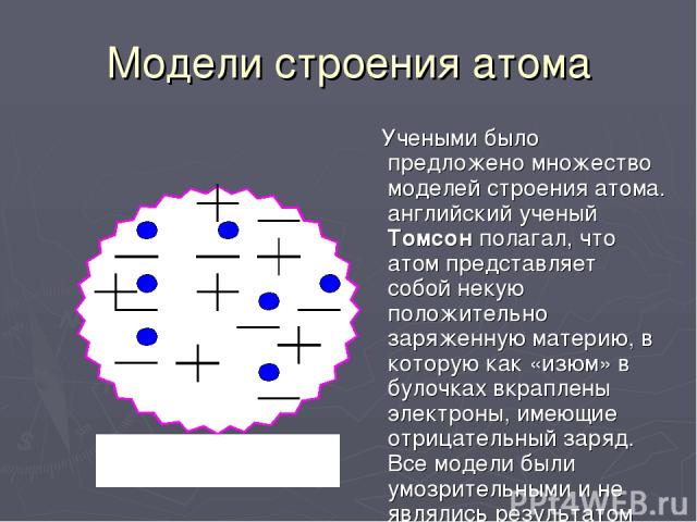 Модели строения атома Учеными было предложено множество моделей строения атома. английский ученый Томсон полагал, что атом представляет собой некую положительно заряженную материю, в которую как «изюм» в булочках вкраплены электроны, имеющие отрицат…