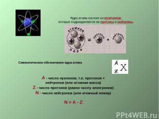 Ядро атома состоит из нуклонов, которые подразделяются на протоны и нейтроны. Си