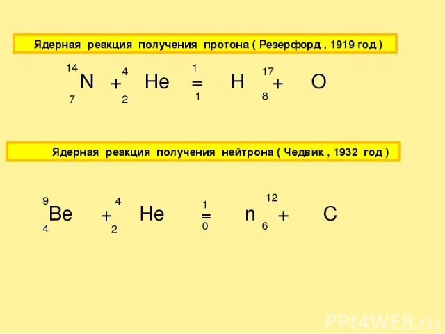 Ядерная реакция получения протона ( Резерфорд , 1919 год ) N + He = H + O 7 14 2 4 1 1 8 17 Ядерная реакция получения нейтрона ( Чедвик , 1932 год ) Be + He = n + C 4 9 2 4 0 1 6 12