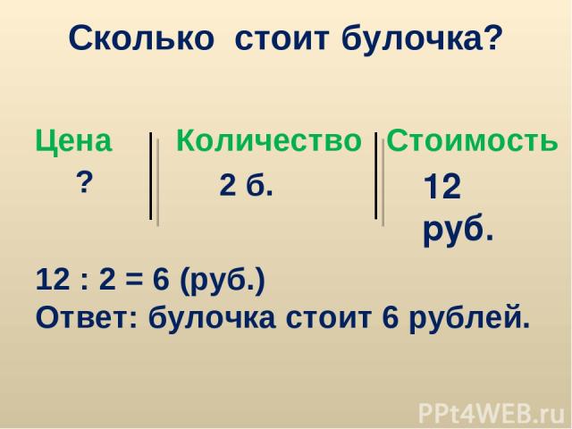 Сколько стоит булочка? Цена Количество Стоимость ? 2 б. 12 руб. 12 : 2 = 6 (руб.) Ответ: булочка стоит 6 рублей.