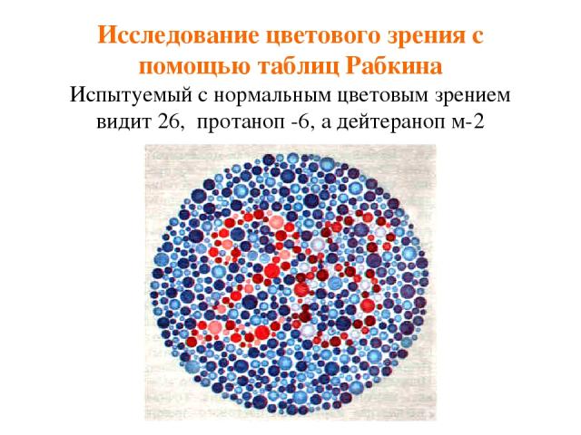 Исследование цветового зрения с помощью таблиц Рабкина Испытуемый с нормальным цветовым зрением видит 26, протаноп -6, а дейтераноп м-2