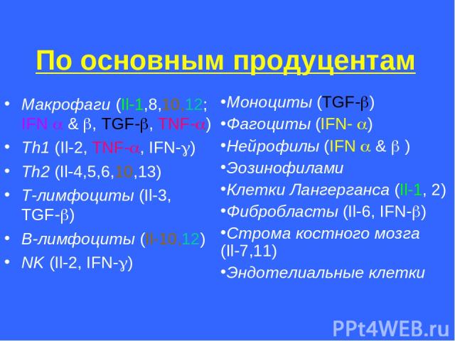 По основным продуцентам Макрофаги (Il-1,8,10,12; IFN & , TGF- , TNF- ) Тh1 (Il-2, TNF- , IFN- ) Th2 (Il-4,5,6,10,13) Т-лимфоциты (Il-3, TGF- ) В-лимфоциты (Il-10,12) NK (Il-2, IFN- ) Моноциты (TGF- ) Фагоциты (IFN- ) Нейрофилы (IFN & ) Эозинофилами …
