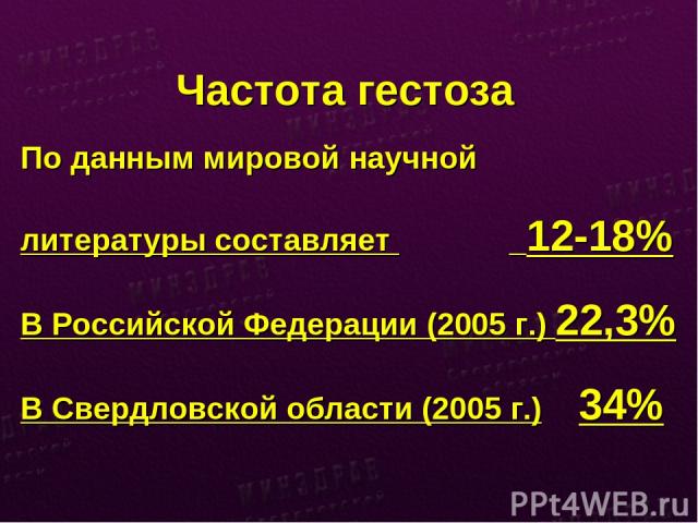 Частота гестоза По данным мировой научной литературы составляет 12-18% В Российской Федерации (2005 г.) 22,3% В Свердловской области (2005 г.) 34%