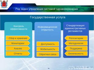 Ряд задач управления системой здравоохранения Sokos «Olimpic Garden», 26 марта 2