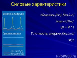Силовые характеристики Мощность [Вт], [Вт/см2] Энергия [Дж] W = P * t Плотность