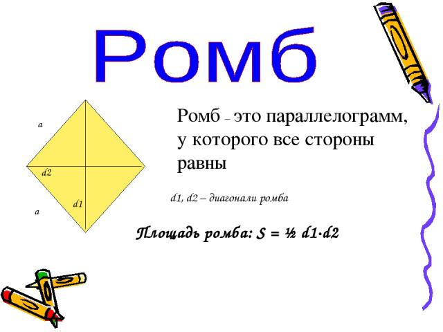 а а d1 d2 Ромб – это параллелограмм, у которого все стороны равны d1, d2 – диагонали ромба Площадь ромба: S = ½ d1·d2