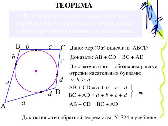 В четырехугольник можно вписать окружность тогда и только тогда, когда суммы противоположных сторон равны. ТЕОРЕМА А В С D Дано: окр.(О;r) вписана в ABCD Доказательство: Доказать: AB + CD = BC + AD a a b b c c d d AB + CD = a + b + c + d BC + AD = a…