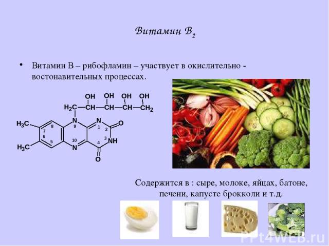 Витамин В2 Витамин В – рибофламин – участвует в окислительно - востонавительных процессах. Содержится в : сыре, молоке, яйцах, батоне, печени, капусте брокколи и т.д.