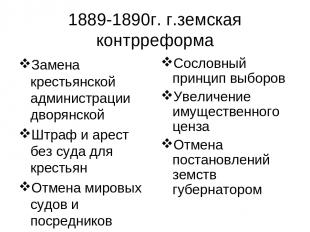 1889-1890г. г.земская контрреформа Замена крестьянской администрации дворянской