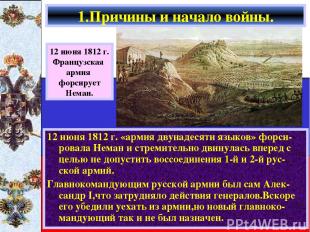 12 июня 1812 г. «армия двунадесяти языков» форси-ровала Неман и стремительно дви